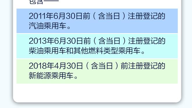 探长：广东可能受特殊事件影响形成恶性循环 周琦刚复出有点生锈